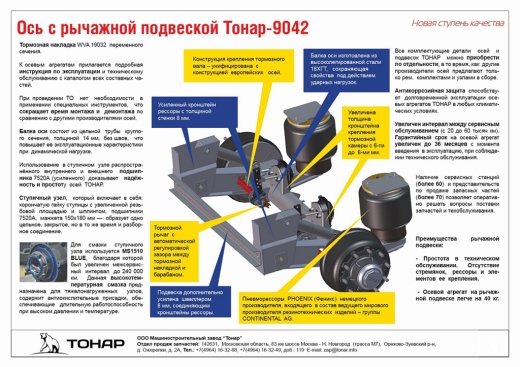 Тонар SSH4-40
